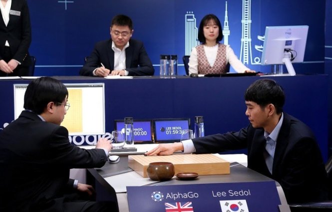 Kỳ thủ vô địch thế giới Lee Sedol cũng đã thúc thủ trước trí tuệ nhân tạo -gogameguru.com