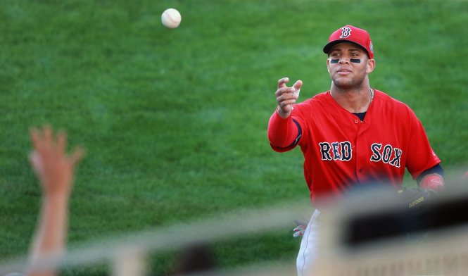 Moncada trong màu áo Red Sox-Boston Globe
