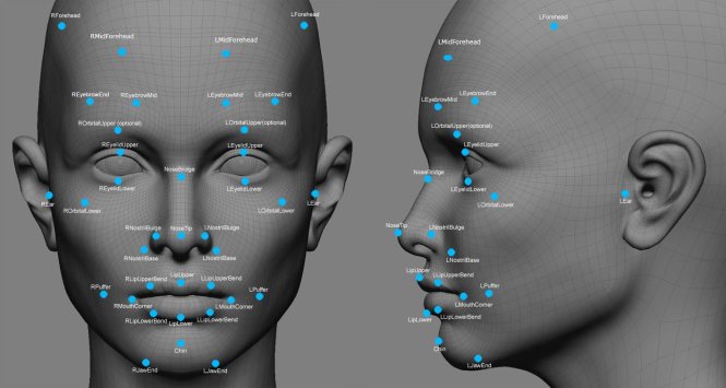 Cách AI ghi nhận lập bản đồ gương mặt