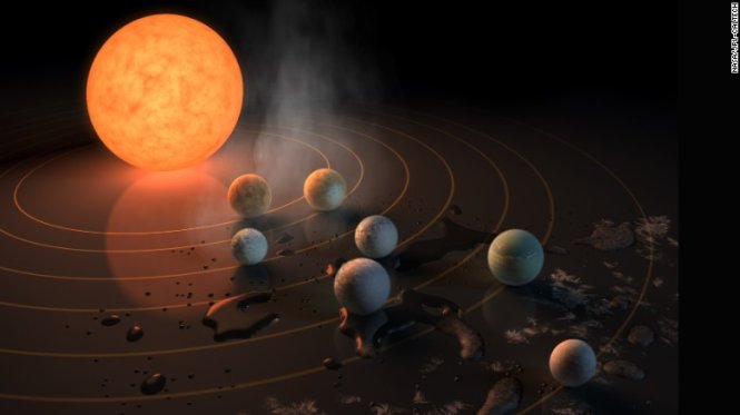 Hệ Trappist-1 với bảy hành tinh xoay quanh một ngôi sao cách Trái đất 39 năm ánh sáng. Ảnh: NASA