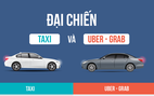 Taxi lại tố Uber, Grab và kiến nghị dừng tăng số lượng xe