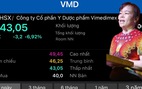 Cổ phiếu Vimedimex không người mua sau khi lãnh đạo bị bắt