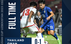 Thua Oman, số phận của U20 Thái Lan 'treo lơ lửng'