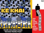 Nếu có một loại thuốc kê khai trung thực