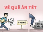 Về quê ăn Tết dễ mà không dễ