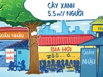 Nỗi niềm cây xanh đô thị