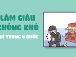 4 bước làm giàu 'tay không bắt giặc'