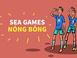 SEA Games nóng bỏng: Cooling break thôi nào!