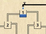 Bình nào đầy nước đầu tiên?