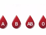 Nhóm máu tiết lộ con người bí ẩn của bạn