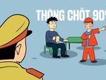 Thông chốt nồng độ cồn thành công 90%