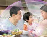 Bệnh bướu cổ và cách phòng tránh