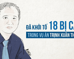 18 bị can đã bị khởi tố trong vụ án Trịnh Xuân Thanh