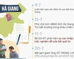 11 người bị bắt trong vụ gian lận điểm thi THPT quốc gia 2018