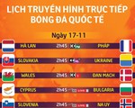 Lịch trực tiếp bóng đá: Hà Lan gặp Pháp 