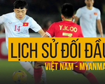 Những trận đấu khó quên của tuyển Việt Nam trước Myanmar