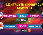 Lịch truyền hình AFF Cup 2018: Philippines quyết đấu Thái Lan