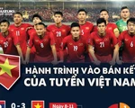 Hành trình vào bán  kết của Việt Nam, Thái Lan, Malaysia và Philippines