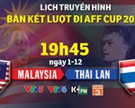 Lịch truyền hình bán kết AFF Cup 2018 ngày 1-12