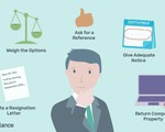 Những điều nhất định phải làm trước khi xin nghỉ việc