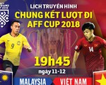 Lịch truyền hình chung kết lượt đi AFF Cup 2018: VN tự tin làm khách của Malaysia