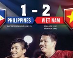 Thống kê trận Philippines - VN: Việt Nam áp đảo về số cơ hội