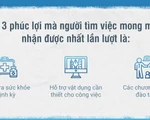 Thưởng Tết 2019 sẽ cao hơn năm trước