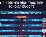 Lịch trực tiếp vòng 20 Premier League: Tâm điểm Manchester City