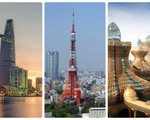 Hà Nội, TP.HCM vào top 100 thành phố hút du khách nhất 2018