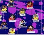 Malaysia 