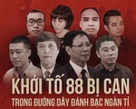 88 người trong đường dây đánh bạc ngàn tỉ có tướng công an ‘bảo kê’