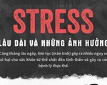 Stress lâu dài ảnh hưởng nặng nề thần kinh, tim mạch...