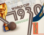 World Cup 1930: FIFA năn nỉ các đội tham dự giải