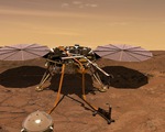 NASA phóng tàu vũ trụ lắng nghe ‘lời thì thầm của sao Hỏa’