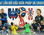 Pháp đã thắng Croatia bao nhiêu lần?