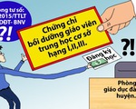 Bồi dưỡng nghiệp vụ, sao giáo viên phải đóng tiền?