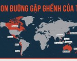 Tháo gỡ 
