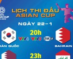 Lịch thi đấu Asian Cup 2019 ngày 22-1: Xác định hai cái tên cuối cùng vào tứ kết
