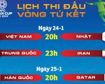 Lịch thi đấu tứ kết Asian Cup: Việt Nam gặp Nhật lúc 20h ngày 24-1