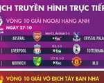 Lịch trực tiếp, kèo nhà cái, dự đoán kết quả bóng đá 27-10: Liverpool gặp Tottenham