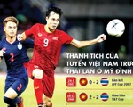 Đêm nay tuyển Việt Nam sẽ thay đổi lịch sử?