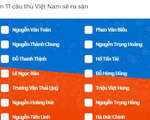 Mời bạn đọc dự đoán đội hình xuất phát của U22 Việt Nam trước Singapore
