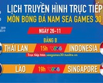 Lịch trực tiếp bóng đá nam SEA Games 2019: Thái Lan và Indonesia đại chiến