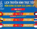 Lịch trực tiếp U22 Việt Nam gặp Lào ở SEA Games 2019