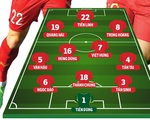 U22 Indonesia rất ấn tượng, U22 Việt Nam sẽ 