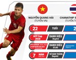 Lễ trao giải AFF Awards 2019: Quang Hải sẽ 