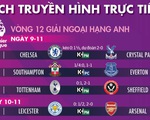 Lịch trực tiếp, kèo nhà cái, dự đoán kết quả bóng đá châu Âu 9 và 10-11