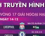 Lịch trực tiếp, kèo nhà cái, dự đoán kết quả bóng đá châu Âu ngày 14-12