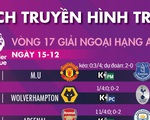 Lịch trực tiếp, kèo nhà cái, dự đoán kết quả bóng đá châu Âu ngày 15-12