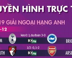 Lịch trực tiếp, kèo nhà cái, dự đoán kết quả Premier League dịp 